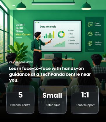 Classroom Training